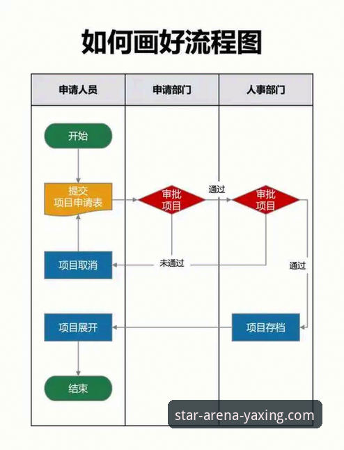 亚星官方下载安卓版 亚星官方下载安卓版的7个关键步骤:从入门到精通的全流程指南